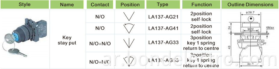 XB5AG21 XB5AG33 Select Switch